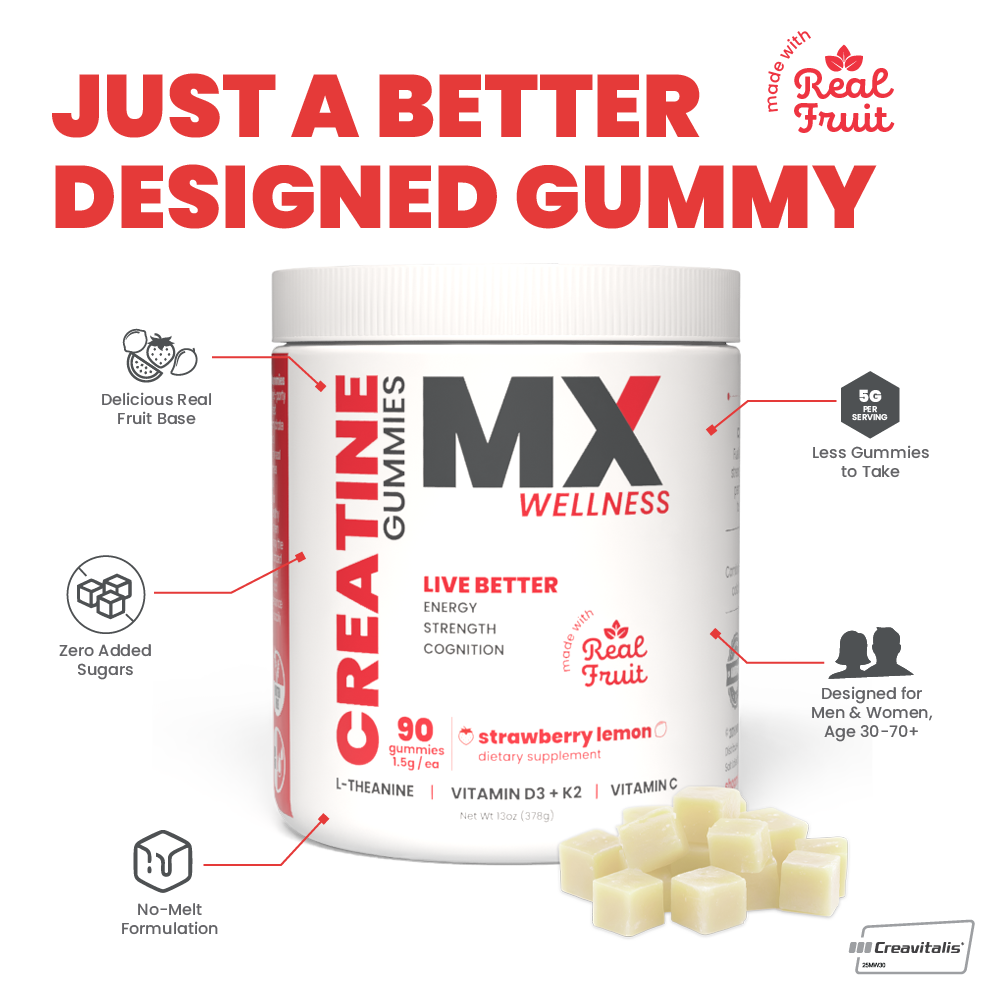 best creatine gummies