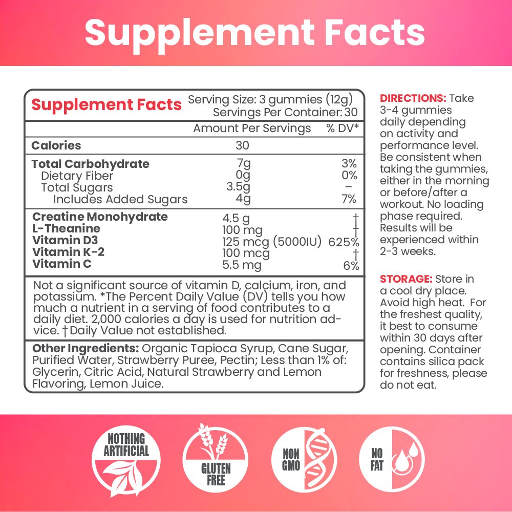 MX Creatine Gummies