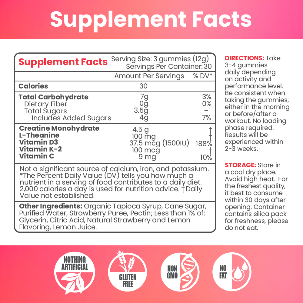 creatine gummies facts