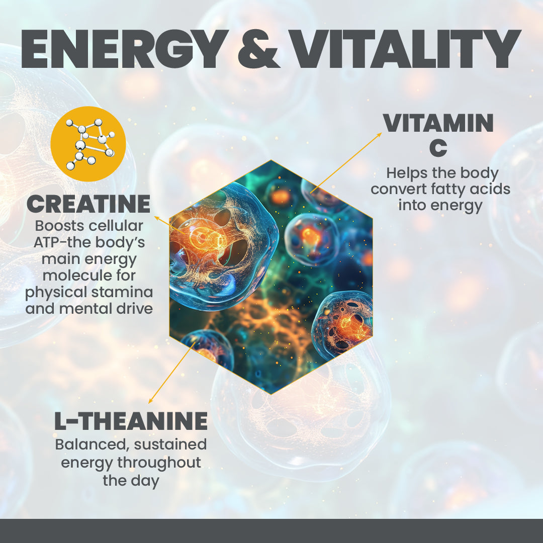 Creatine for Energy