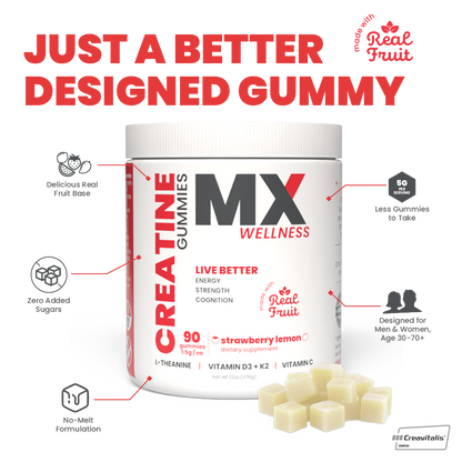 MX Creatine Gummies