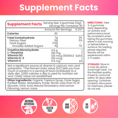 MX Creatine Gummies