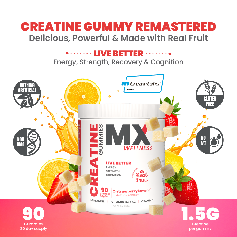 MX Creatine Gummies