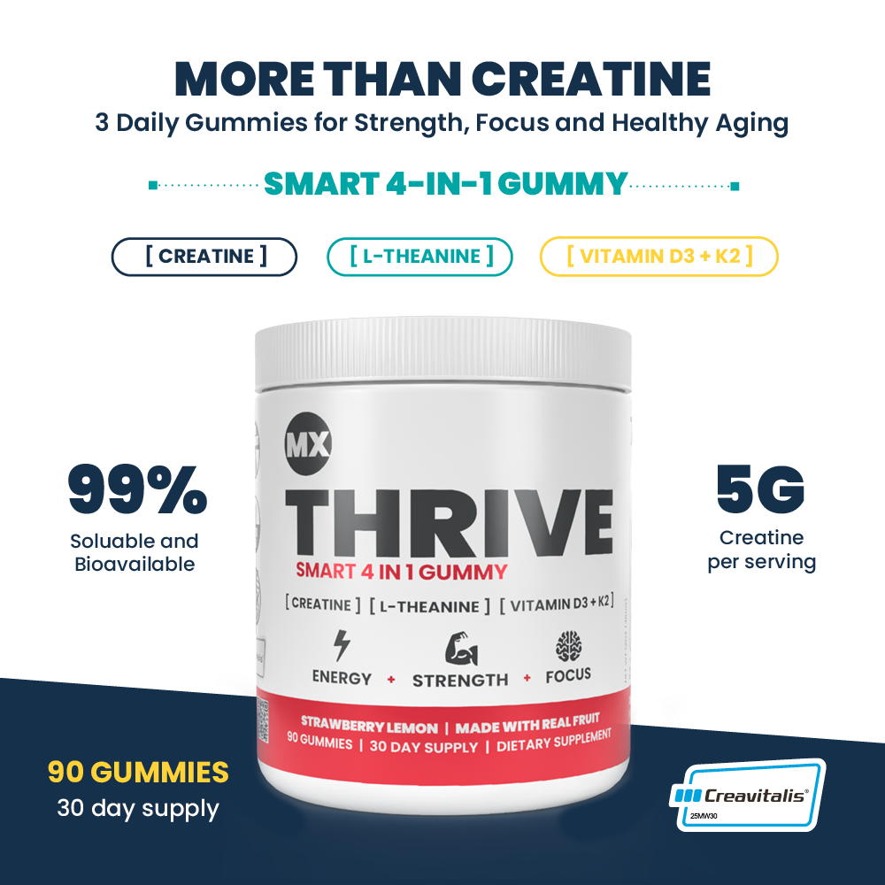 MX Creatine Gummies